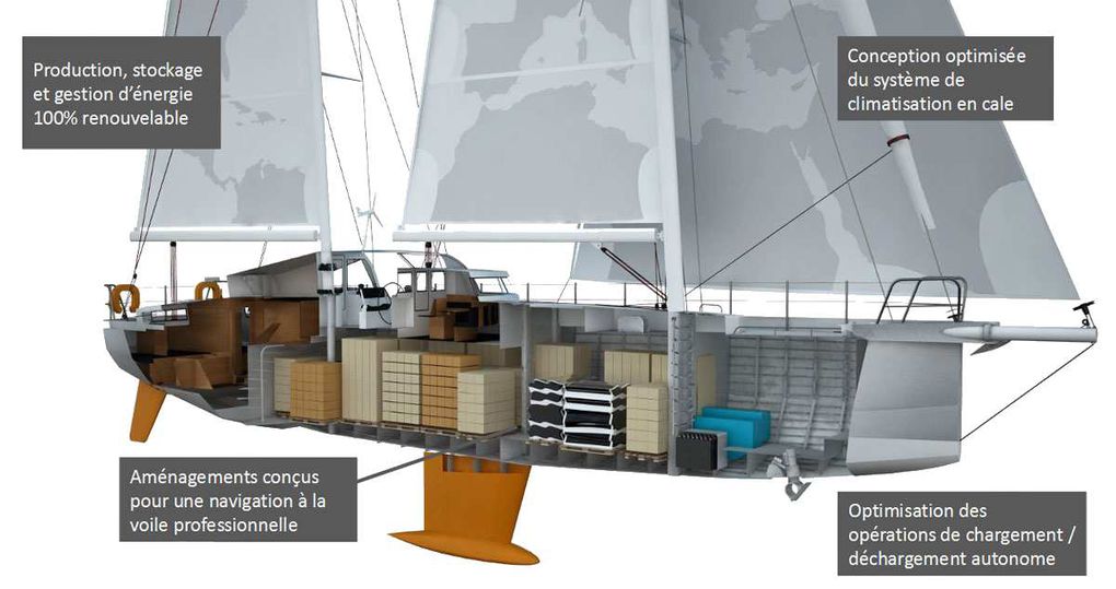 alumarine-grain-de-sail-voilier-cargo-chantier-naval